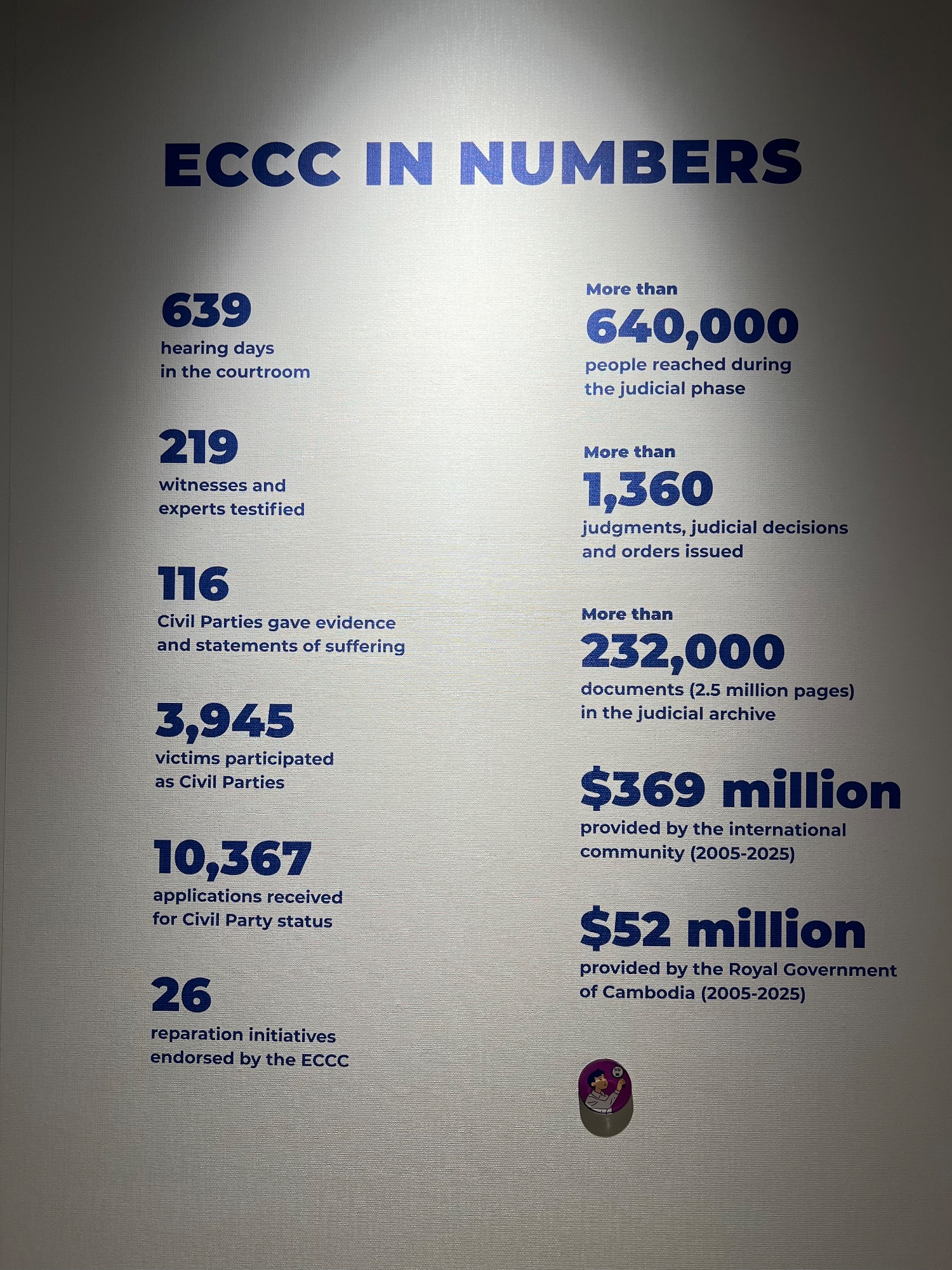 ECCC